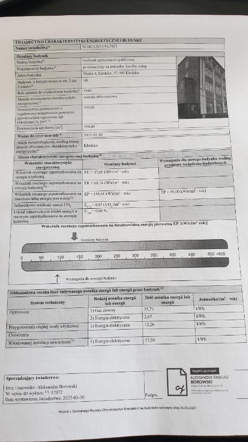 Apartamenty W Starym Browarze 1 Kłodzko Eksteriør bilde