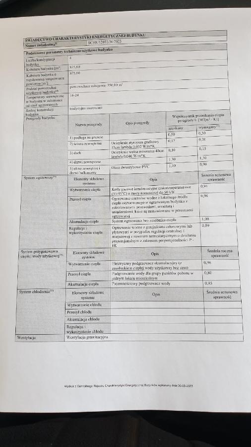 Apartamenty W Starym Browarze 1 Kłodzko Eksteriør bilde